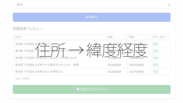 住所 → 緯度経度 変換ツール