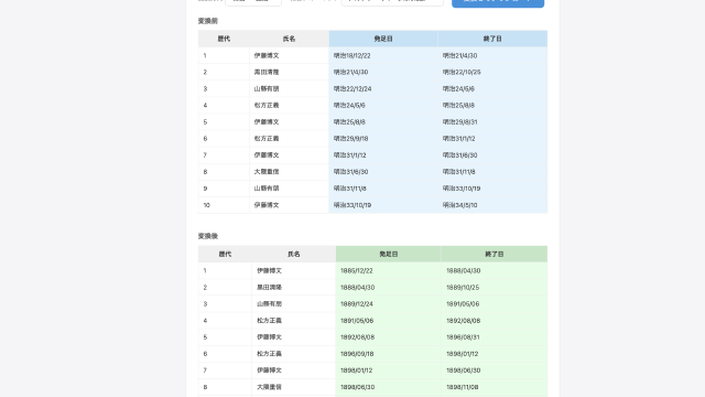 和暦⇔西暦 変換ツール