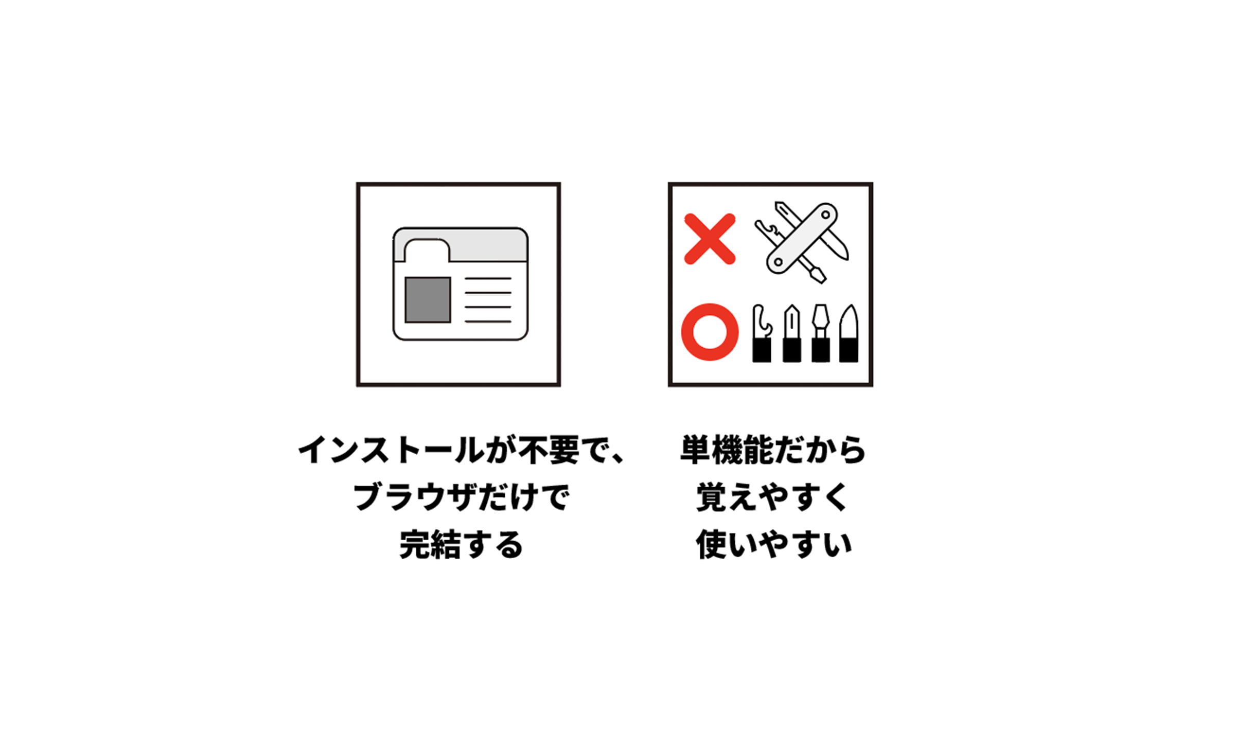 データ加工ツールが使い放題