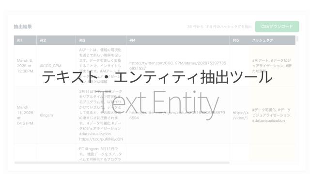 テキスト・エンティティ抽出ツール